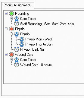 eCall Clinical Workflow