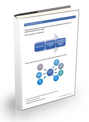 Ecall User Quick Guide